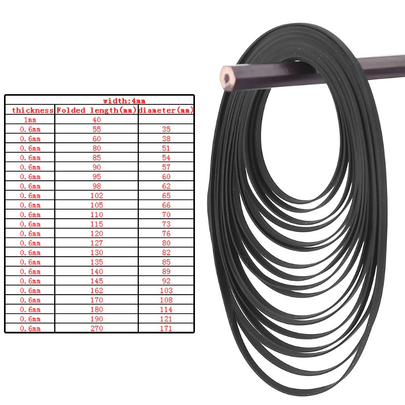 Turning Gouge Set - Kayıt oyuncu için değiştirilen pikap kemer