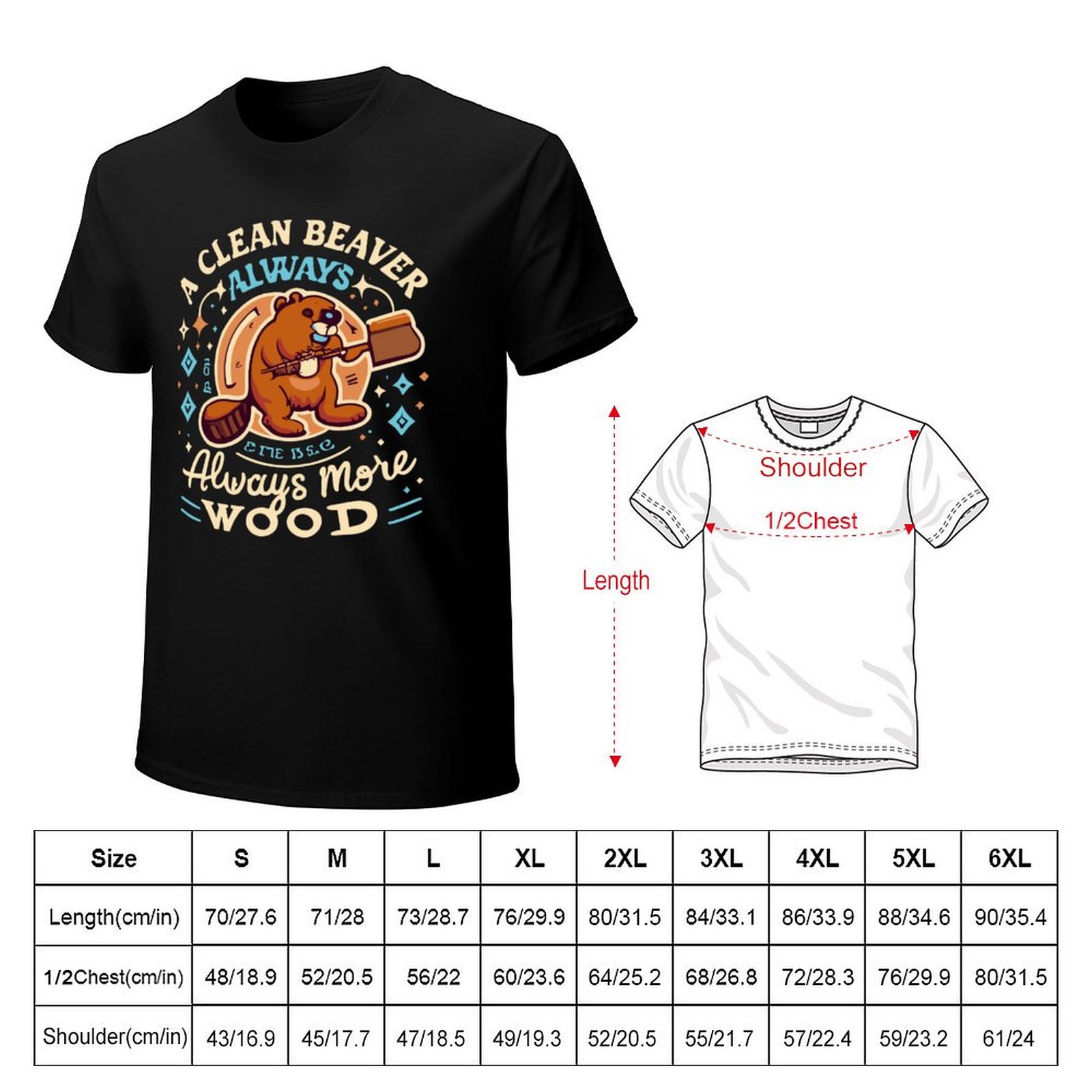 Komik Kirli Yetişkin Şakası Te - Woodworking Jokes incelemesi ve fiyatı