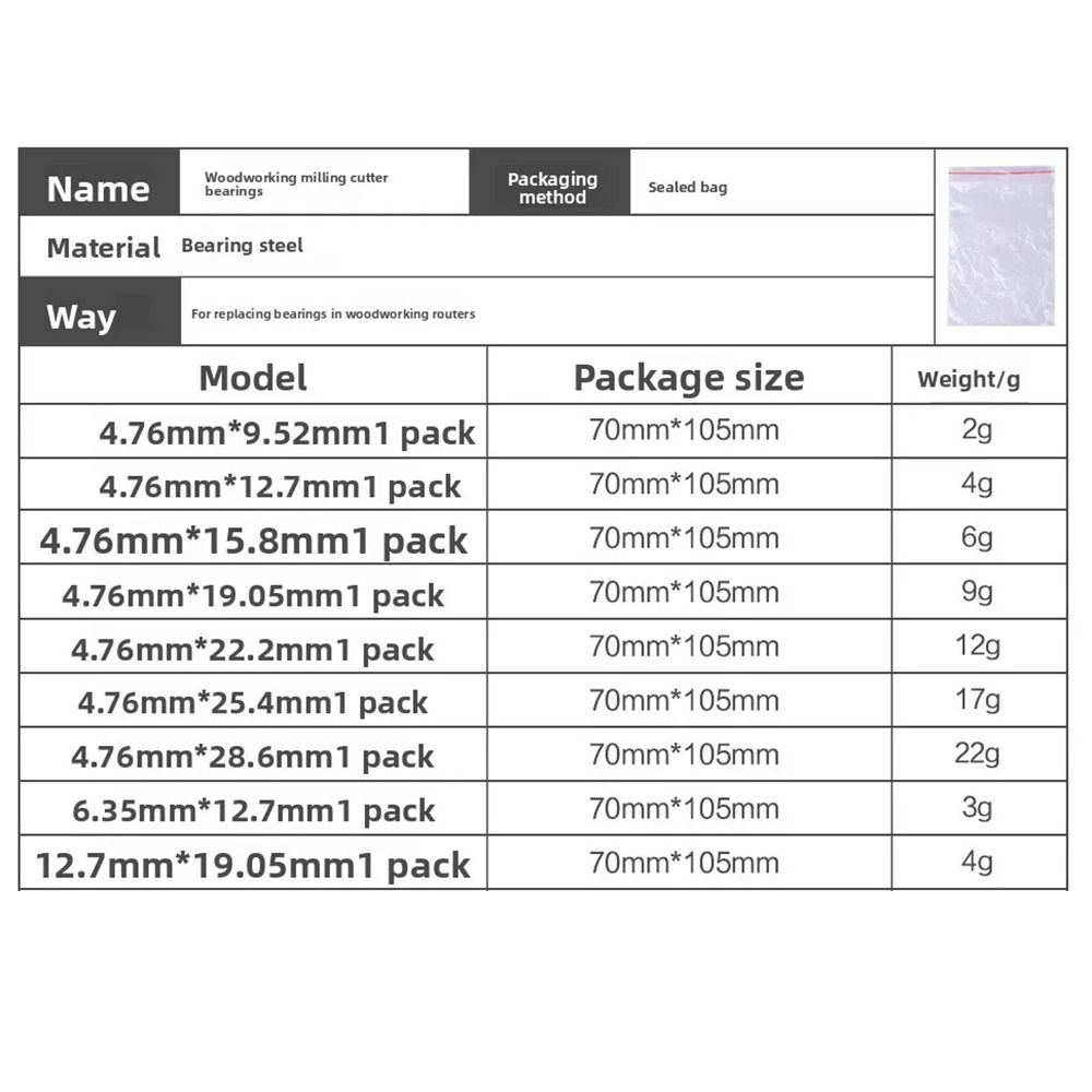 1 adet 4.76mm 6.35mm 9mm Ağaç  - Router Bits For Woodworking incelemesi ve fiyatı