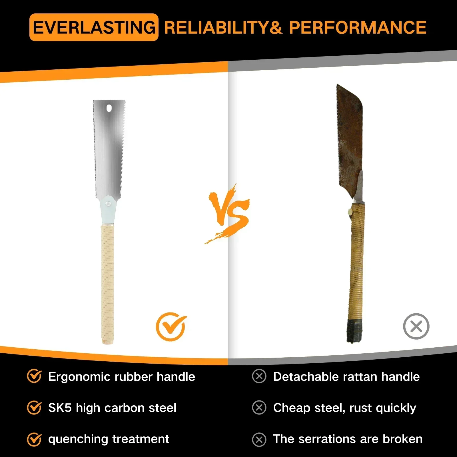 Japon El Testere 9.3 inç SK5 Y - Woodworking In Japanese incelemesi ve fiyatı