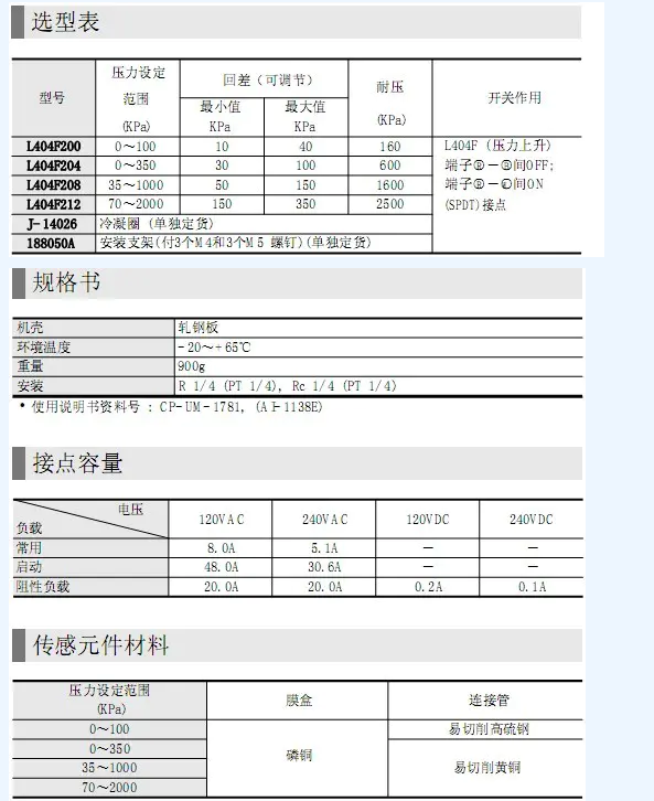 2025 Japonya Yamataked Azbil B - Woodworking In Japan incelemesi ve fiyatı